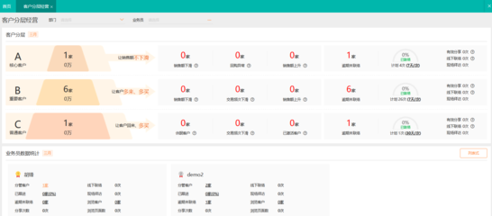 辦公行為管理系統(tǒng)erp